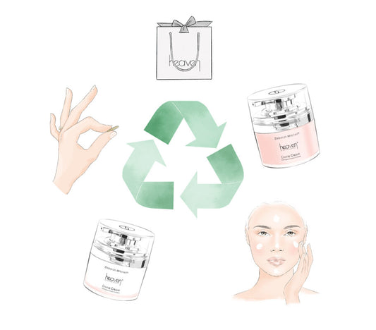 How We Can Have Beautiful Skin And A Beautiful Planet