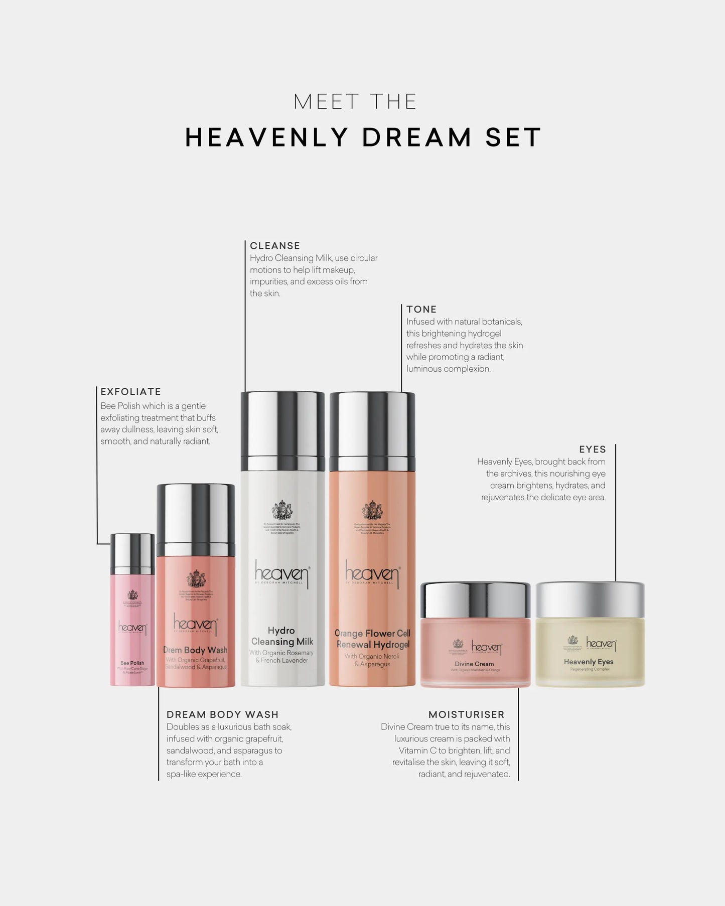 The Heavenly Dream Set Heaven Skincare