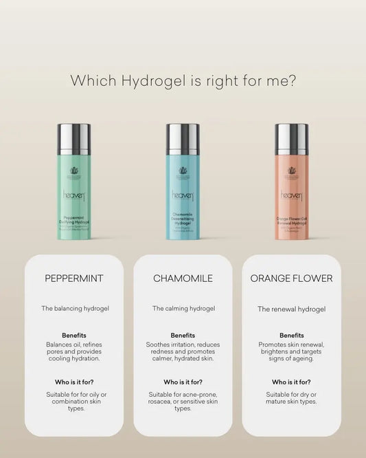 Three skincare hydrogel bottles with labels for peppermint, chamomile, and orange flower on a beige background.