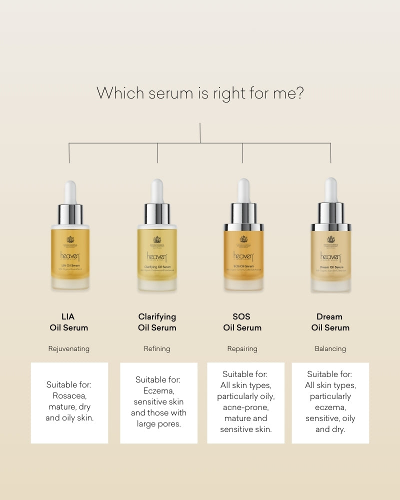 SOS Oil Serum