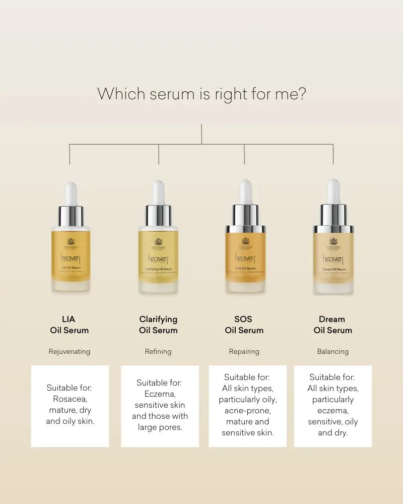 Four bottles of different heaven oil serums with descriptions on a beige background