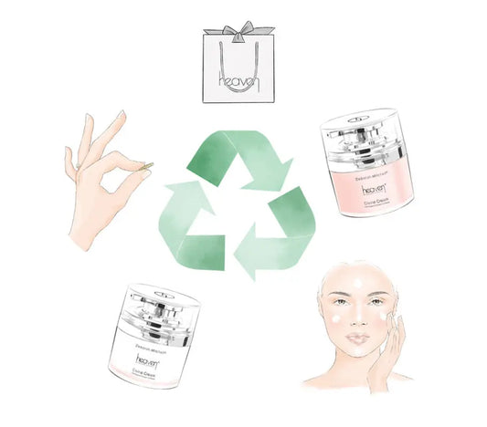 How We Can Have Beautiful Skin And A Beautiful Planet Heaven Skincare
