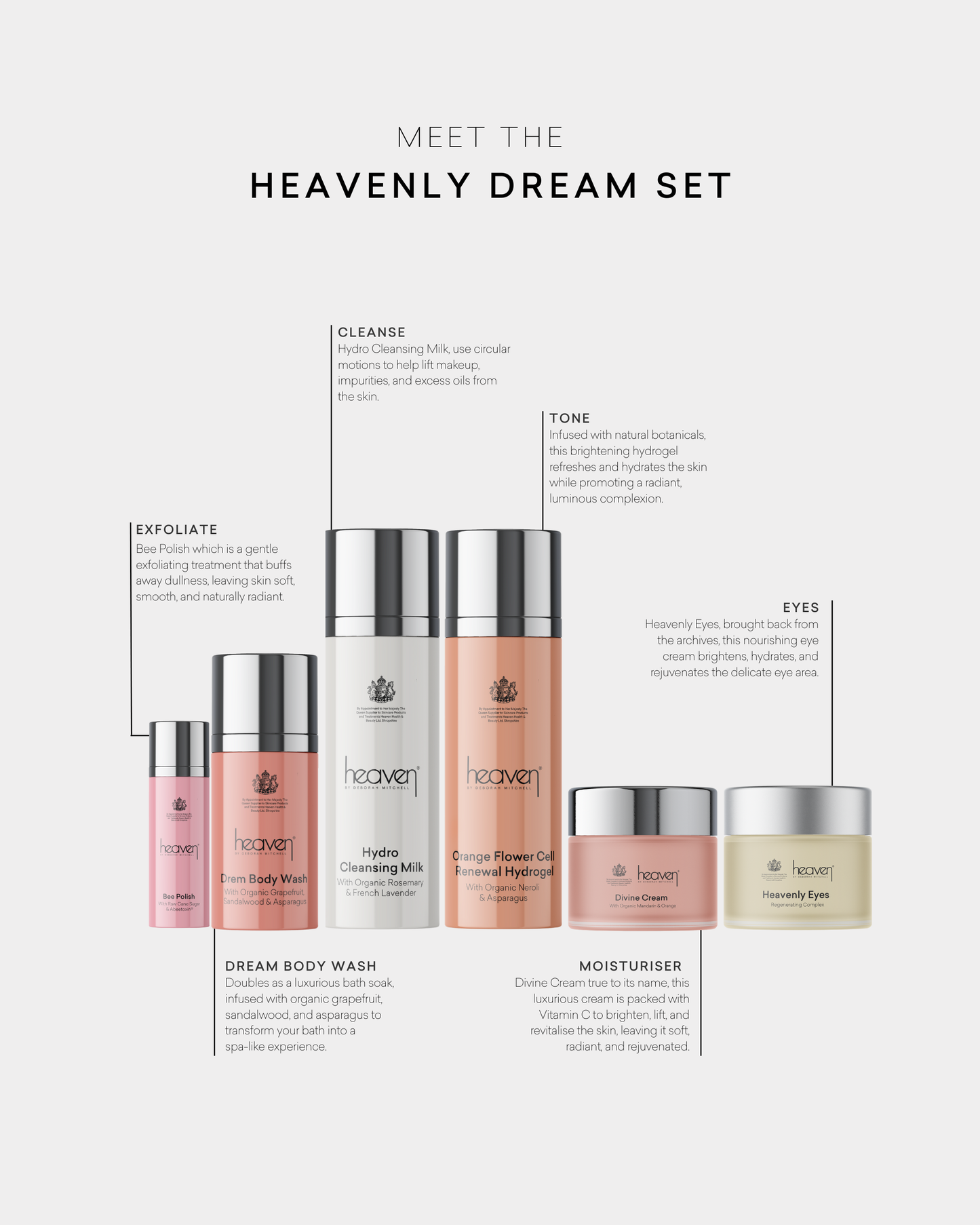 The Heavenly Dream Set