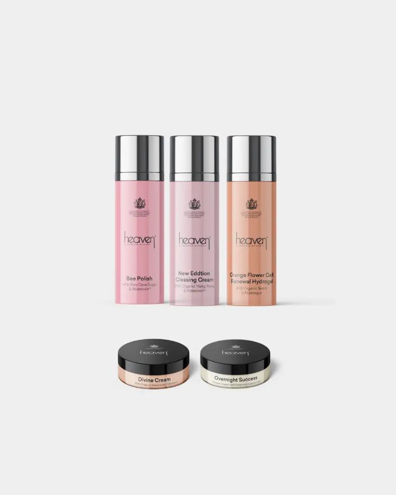 Mini Skin Kit