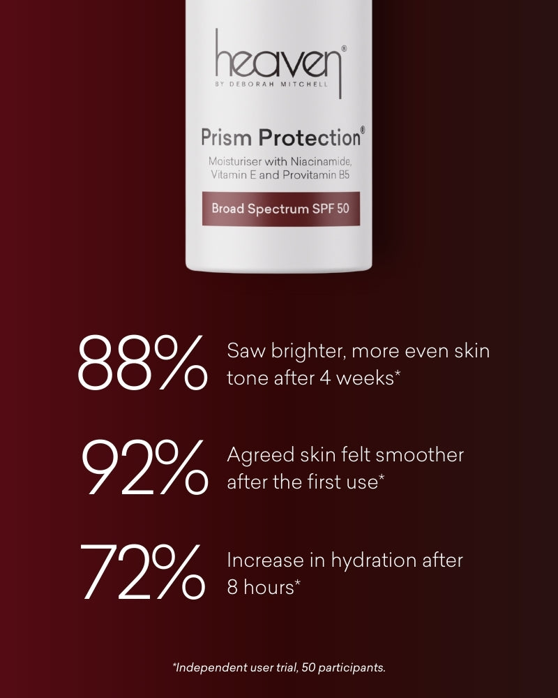 Prism Protection