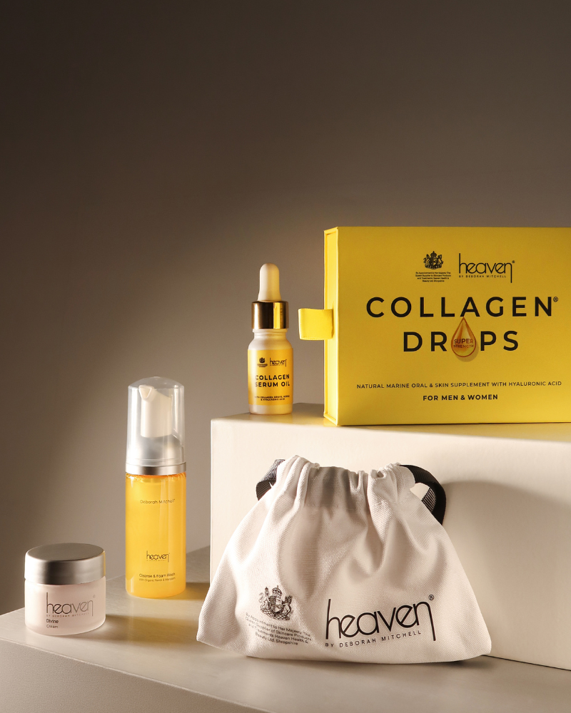 The Skin Reset Collection Heaven Skincare